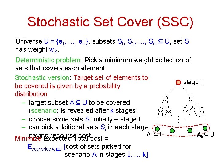 Stochastic Set Cover (SSC) Universe U = {e 1, …, en }, subsets S