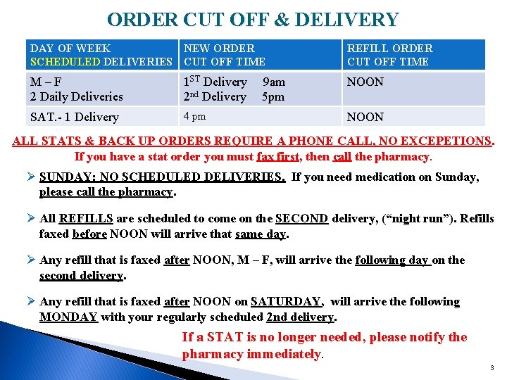 ORDER CUT OFF & DELIVERY DAY OF WEEK NEW ORDER SCHEDULED DELIVERIES CUT OFF