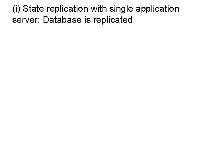 (i) State replication with single application server: Database is replicated 