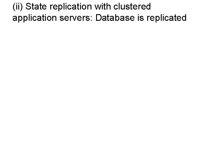 (ii) State replication with clustered application servers: Database is replicated 