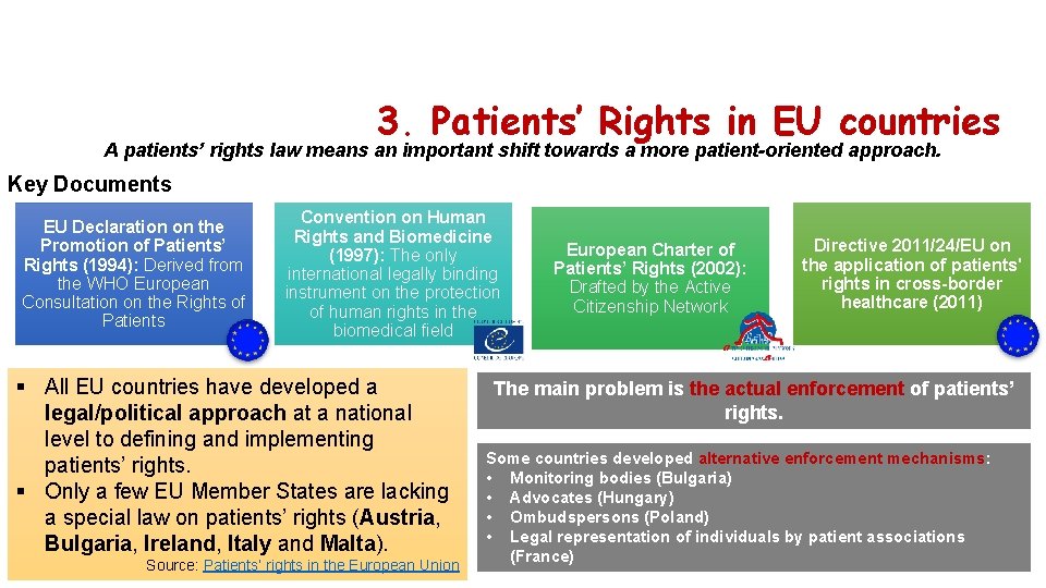 3. Patients’ Rights in EU countries A patients’ rights law means an important shift