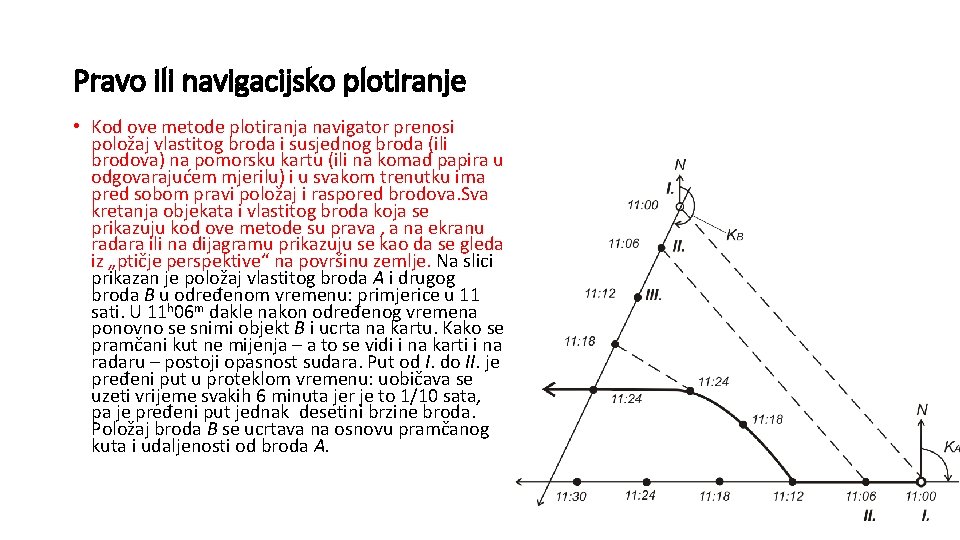 Pravo ili navigacijsko plotiranje • Kod ove metode plotiranja navigator prenosi položaj vlastitog broda