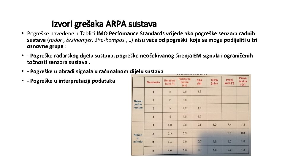 Izvori grešaka ARPA sustava • Pogreške navedene u Tablici IMO Perfomance Standards vrijede ako