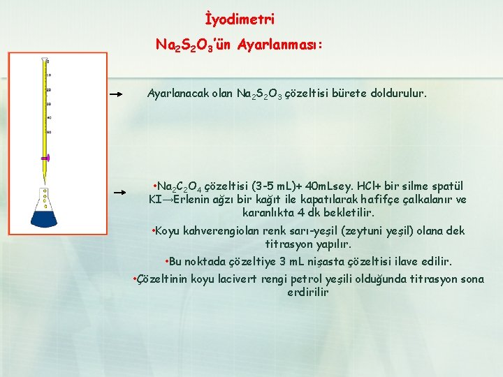 İyodimetri Na 2 S 2 O 3’ün Ayarlanması: Ayarlanacak olan Na 2 S 2