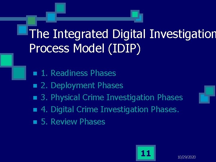 The Integrated Digital Investigation Process Model (IDIP) n n n 1. 2. 3. 4.