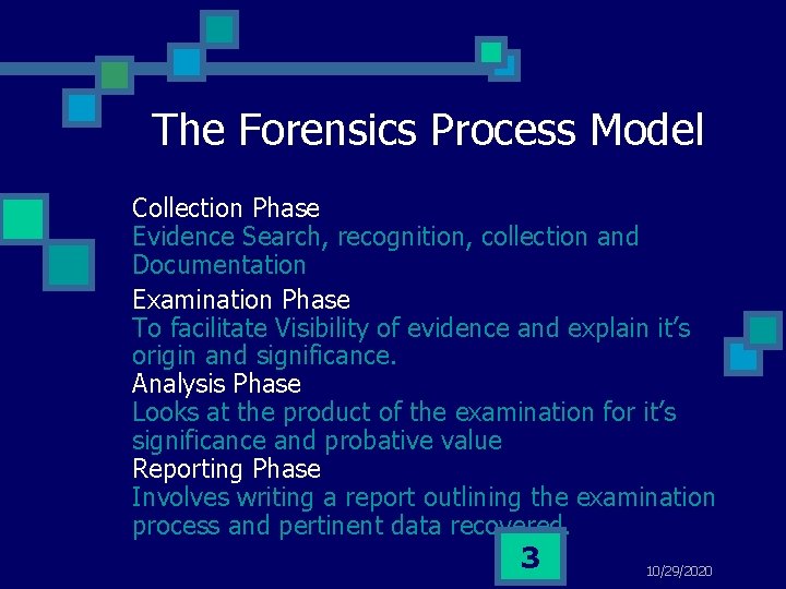 The Forensics Process Model Collection Phase Evidence Search, recognition, collection and Documentation Examination Phase