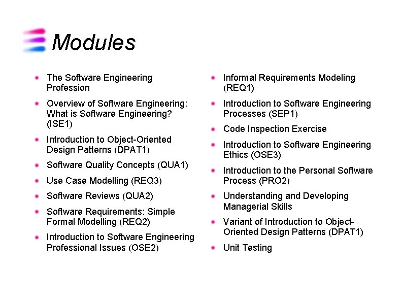 Modules The Software Engineering Profession Informal Requirements Modeling (REQ 1) Overview of Software Engineering:
