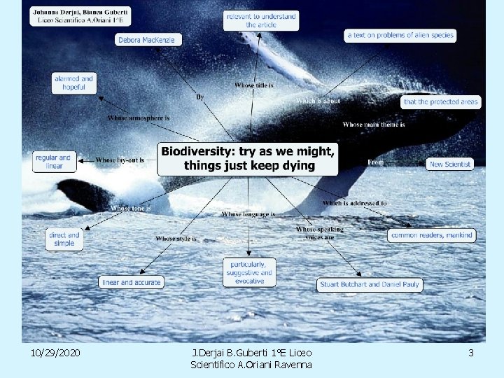 10/29/2020 J. Derjai B. Guberti 1°E Liceo Scientifico A. Oriani Ravenna 3 