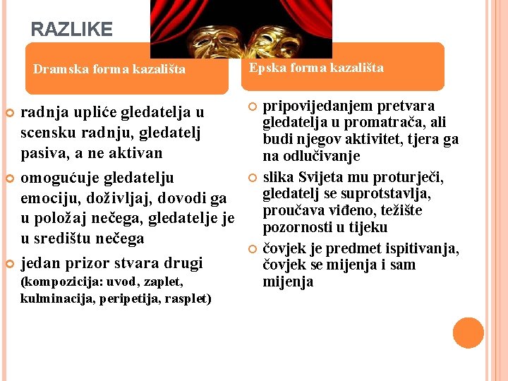 RAZLIKE Dramska forma kazališta radnja upliće gledatelja u scensku radnju, gledatelj pasiva, a ne