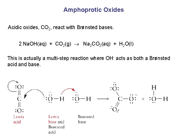 Amphoprotic Oxides Acidic oxides, CO 2, react with Brønsted bases. 2 Na. OH(aq) +