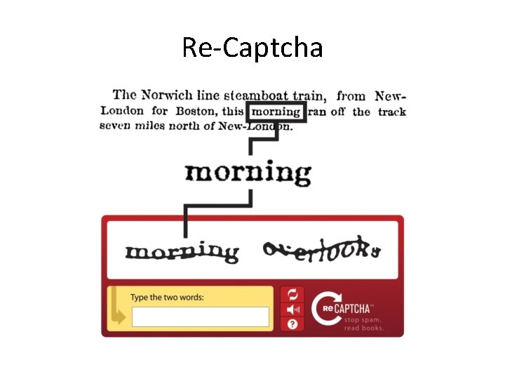 Re-Captcha 