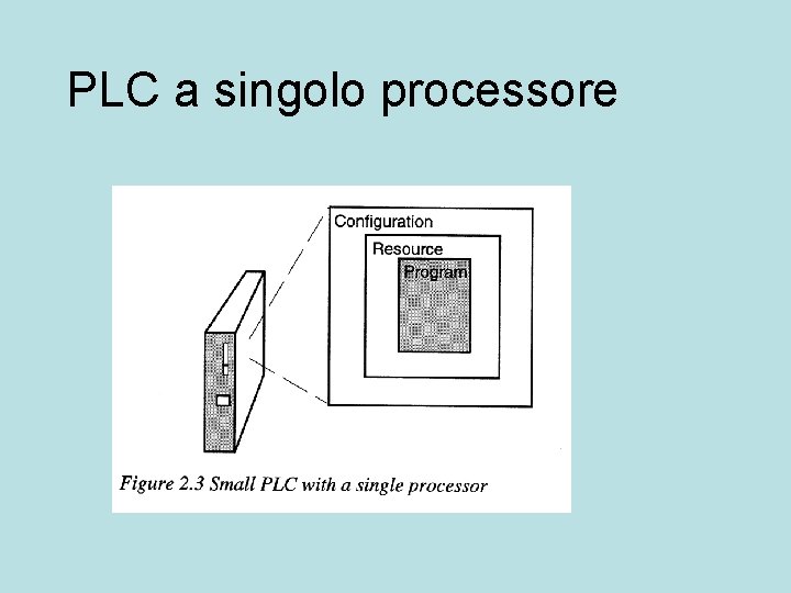 PLC a singolo processore 