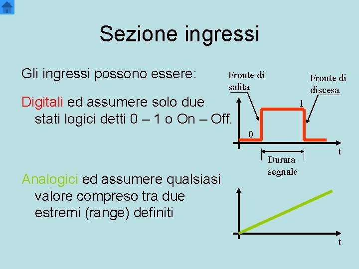 Sezione ingressi Gli ingressi possono essere: Fronte di salita Fronte di discesa Digitali ed