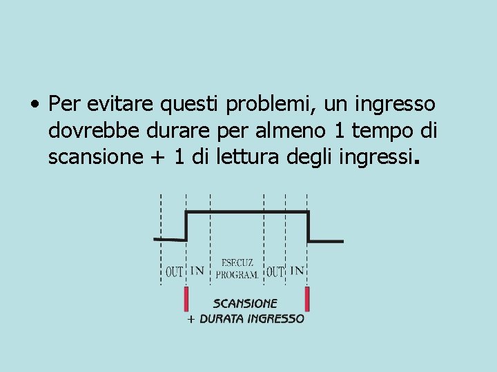  • Per evitare questi problemi, un ingresso dovrebbe durare per almeno 1 tempo