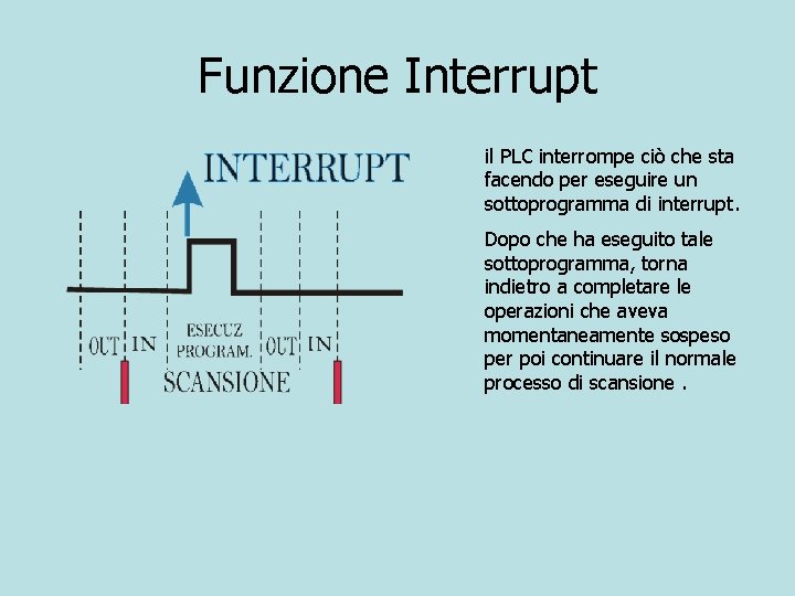 Funzione Interrupt il PLC interrompe ciò che sta facendo per eseguire un sottoprogramma di