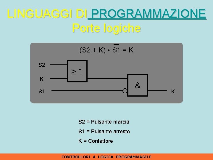 LINGUAGGI DI PROGRAMMAZIONE Porte logiche (S 2 + K) • S 1 = K
