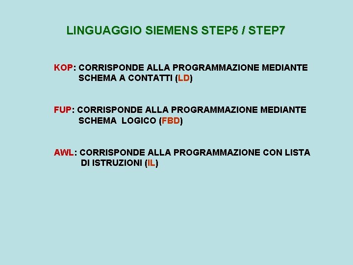 LINGUAGGIO SIEMENS STEP 5 / STEP 7 KOP: CORRISPONDE ALLA PROGRAMMAZIONE MEDIANTE SCHEMA A