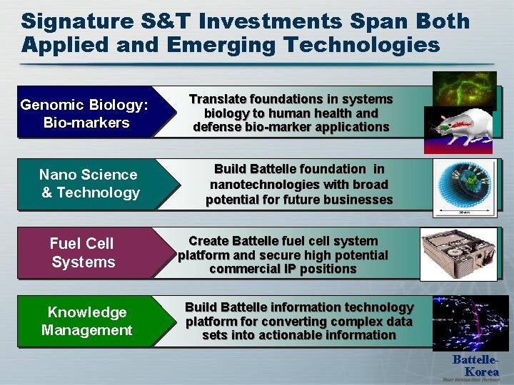 Signature S&T Investments Span Both Applied and Emerging Technologies Genomic Biology: Bio-markers Nano Science