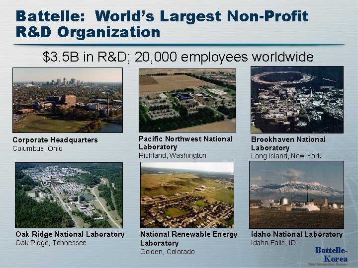 Battelle: World’s Largest Non-Profit R&D Organization $3. 5 B in R&D; 20, 000 employees