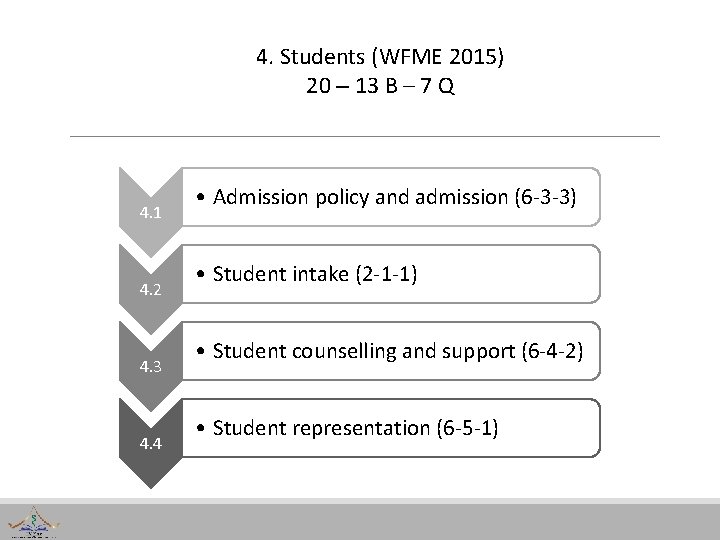 4. Students (WFME 2015) 20 – 13 B – 7 Q 4. 1 4.