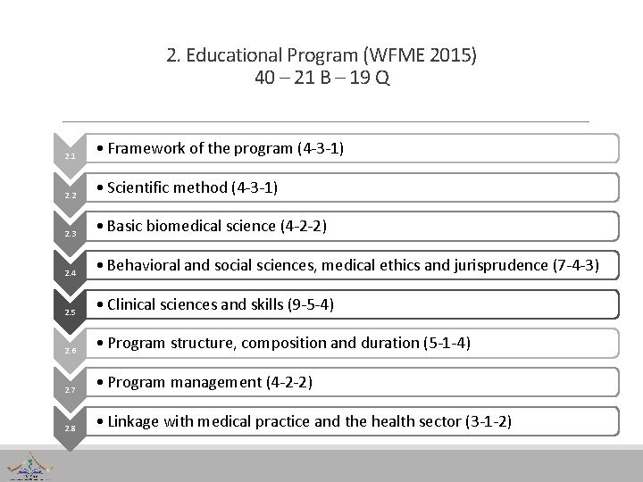 2. Educational Program (WFME 2015) 40 – 21 B – 19 Q 2. 1