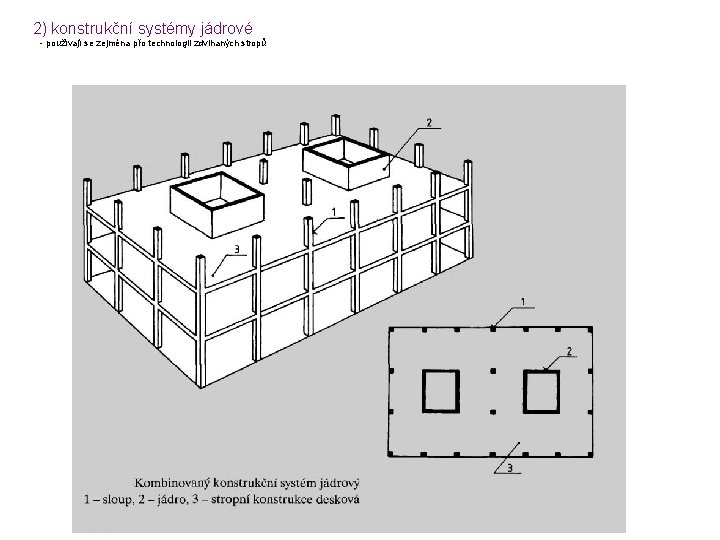 2) konstrukční systémy jádrové - používají se zejména přo technologii zdvihaných stropů 