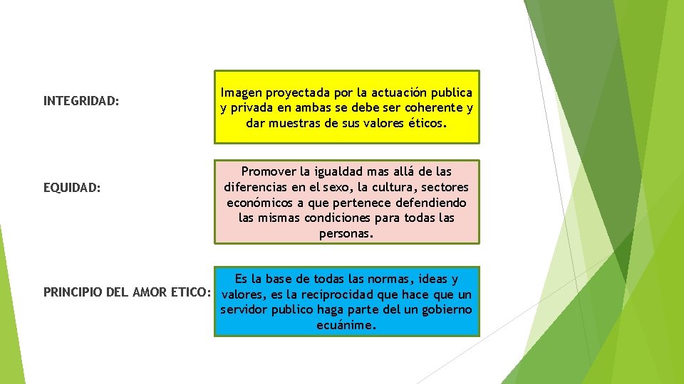 INTEGRIDAD: EQUIDAD: Imagen proyectada por la actuación publica y privada en ambas se debe