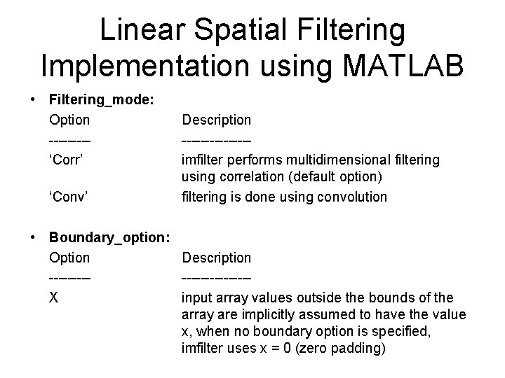 Linear Spatial Filtering Implementation using MATLAB • Filtering_mode: Option ----‘Corr’ ‘Conv’ Description -------imfilter performs