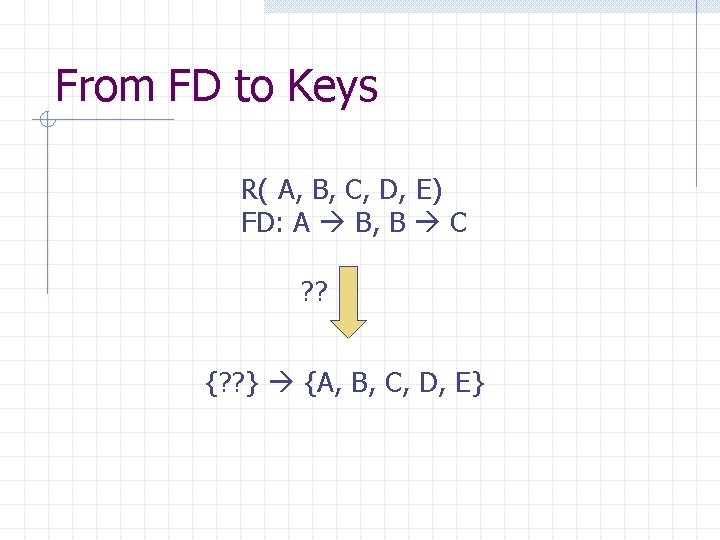 From FD to Keys R( A, B, C, D, E) FD: A B, B
