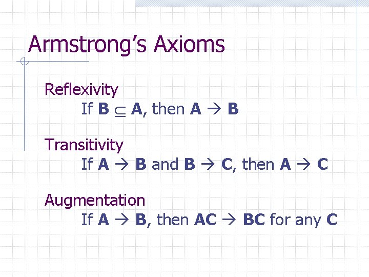 Armstrong’s Axioms Reflexivity If B A, then A B Transitivity If A B and