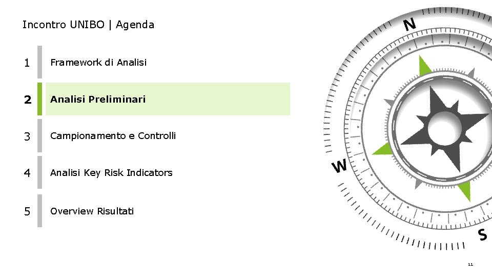 Incontro UNIBO | Agenda 1 Framework di Analisi 2 Analisi Preliminari 3 Campionamento e