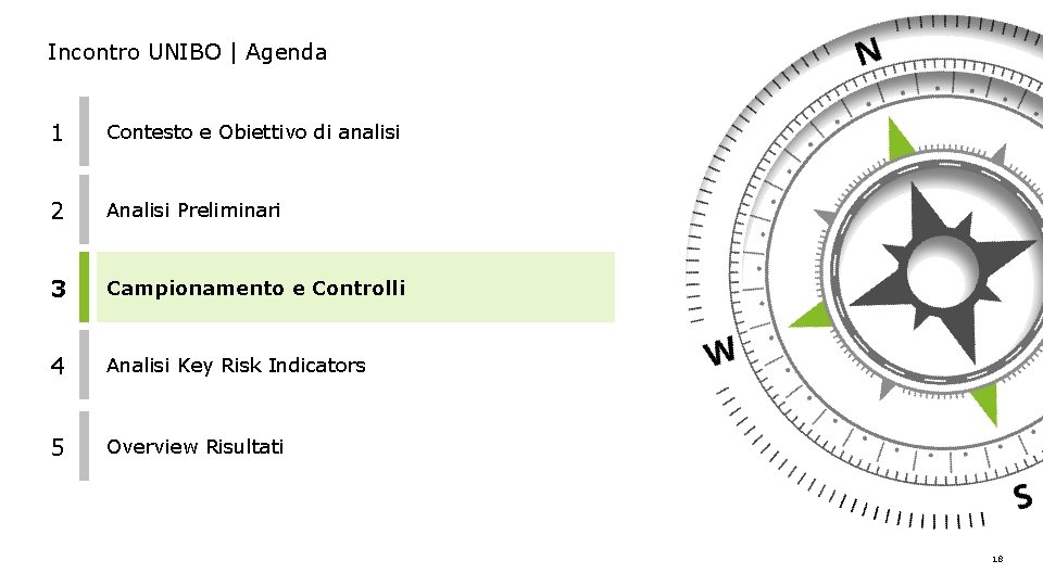 Incontro UNIBO | Agenda 1 Contesto e Obiettivo di analisi 2 Analisi Preliminari 3