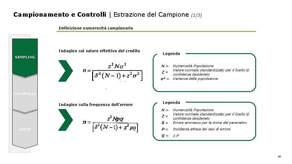 Campionamento e Controlli | Estrazione del Campione (1/3) Definizione numerosità campionaria Indagine sul valore