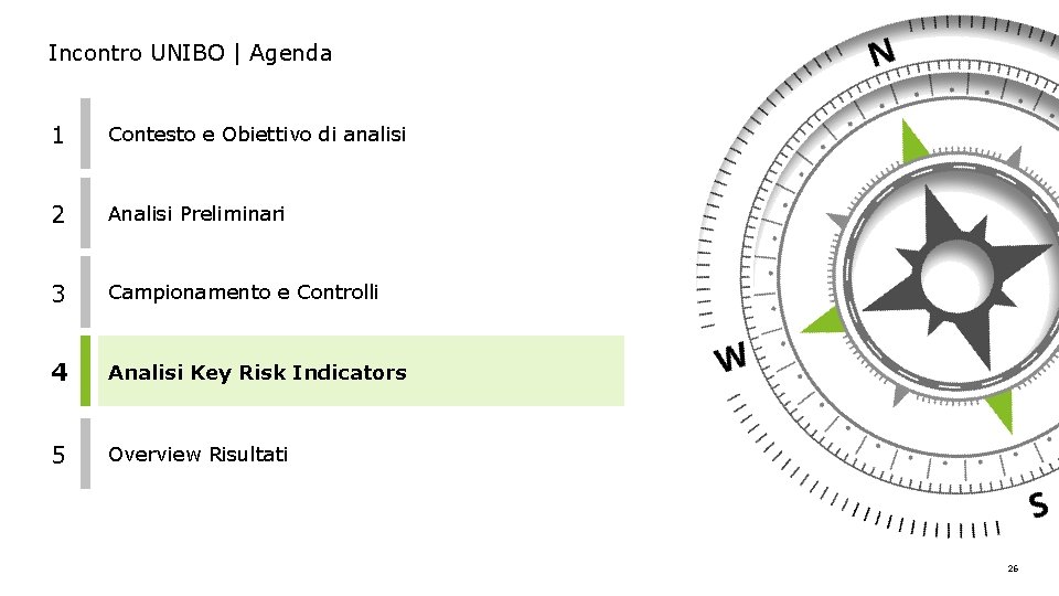 Incontro UNIBO | Agenda 1 Contesto e Obiettivo di analisi 2 Analisi Preliminari 3