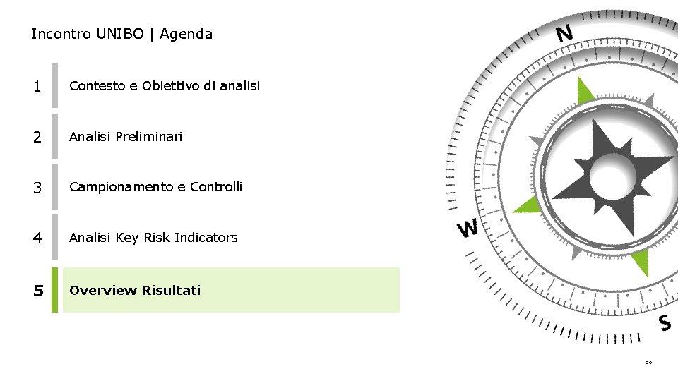 Incontro UNIBO | Agenda 1 Contesto e Obiettivo di analisi 2 Analisi Preliminari 3