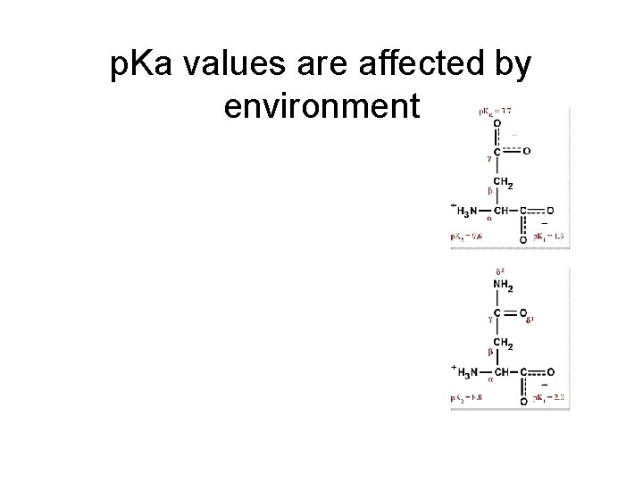 p. Ka values are affected by environment 