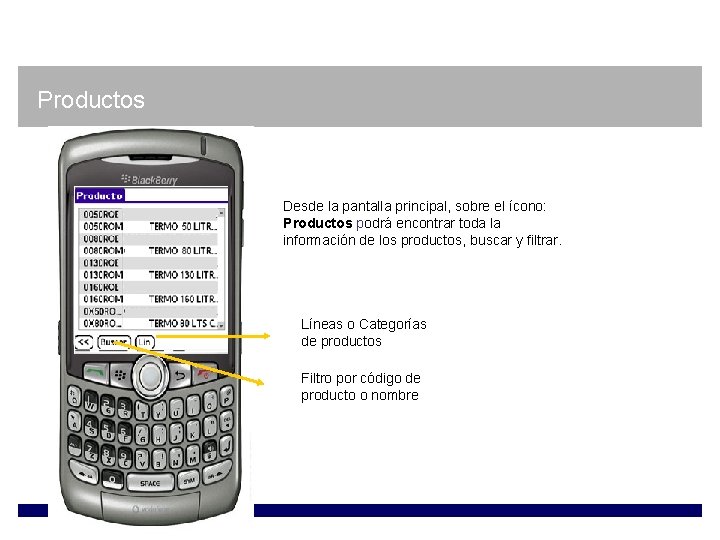 Productos Desde la pantalla principal, sobre el ícono: Productos podrá encontrar toda la información