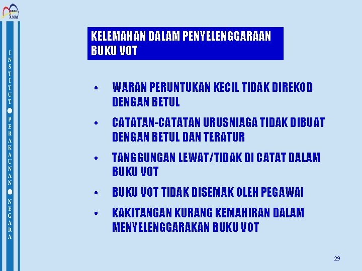 KELEMAHAN DALAM PENYELENGGARAAN BUKU VOT • WARAN PERUNTUKAN KECl. L Tl. DAK DIREKOD DENGAN