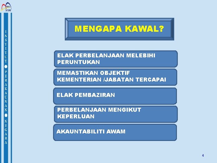 MENGAPA KAWAL? ELAK PERBELANJAAN MELEBl. Hl PERUNTUKAN MEMASTIKAN OBJEKTl. F KEMENTERIAN /JABATAN TERCAPAI ELAK