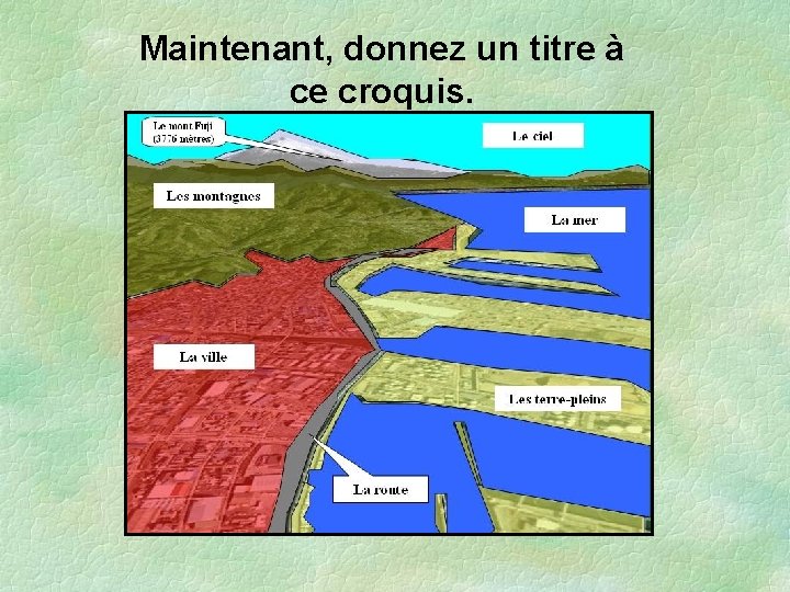 Maintenant, donnez un titre à ce croquis. 