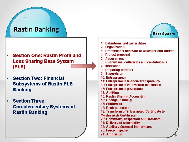 Rastin Banking • Section One: Rastin Profit and Loss Sharing Base System (PLS) •