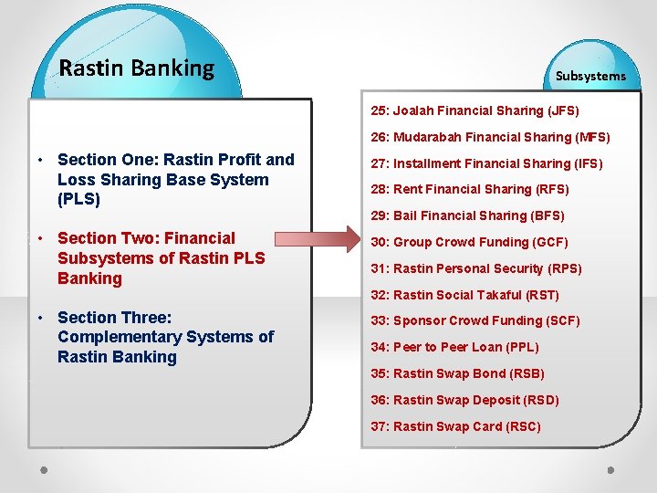 Rastin Banking Subsystems 25: Joalah Financial Sharing (JFS) 26: Mudarabah Financial Sharing (MFS) •