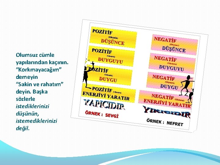 Olumsuz cümle yapılarından kaçının. “Korkmayacağım” demeyin “Sakin ve rahatım” deyin. Başka sözlerle istediklerinizi düşünün,