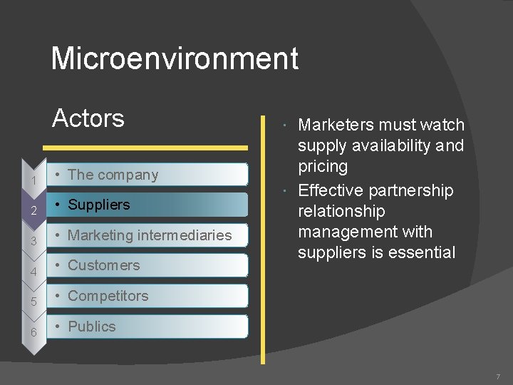 Microenvironment Actors 1 • The company 2 • Suppliers 3 • Marketing intermediaries 4