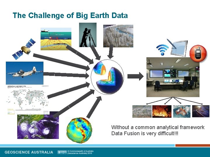 The Challenge of Big Earth Data Without a common analytical framework Data Fusion is The Challenge of Big Earth Data Without a common analytical framework Data Fusion is