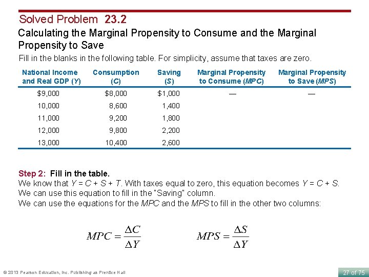 Solved Problem 23. 2 Calculating the Marginal Propensity to Consume and the Marginal Propensity