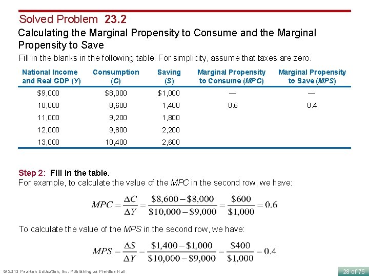 Solved Problem 23. 2 Calculating the Marginal Propensity to Consume and the Marginal Propensity