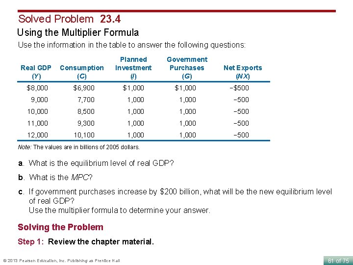 Solved Problem 23. 4 Using the Multiplier Formula Use the information in the table