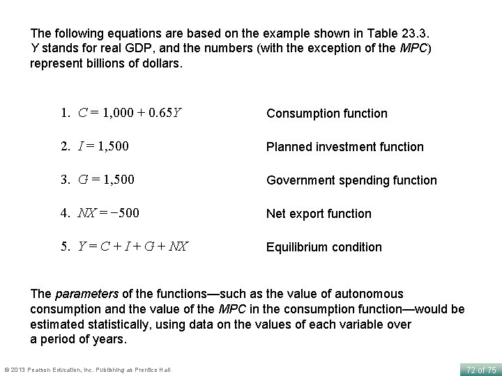 The following equations are based on the example shown in Table 23. 3. Y