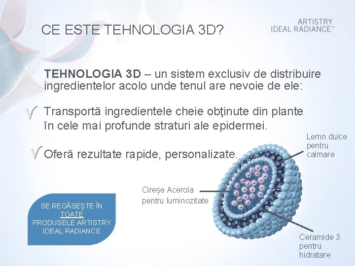 CE ESTE TEHNOLOGIA 3 D? TEHNOLOGIA 3 D – un sistem exclusiv de distribuire